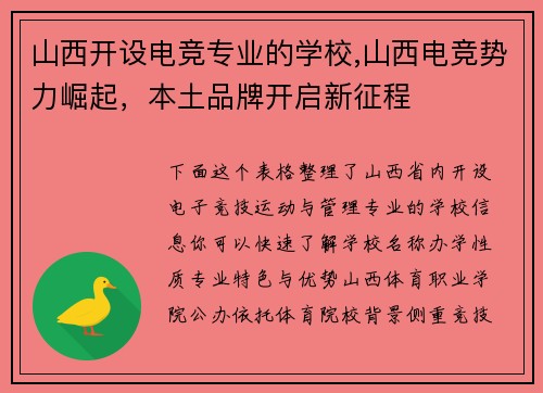 山西开设电竞专业的学校,山西电竞势力崛起，本土品牌开启新征程